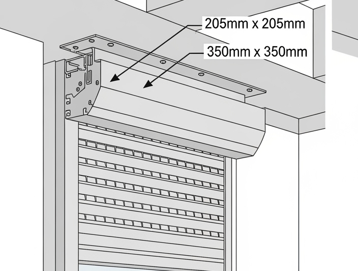 Cost of roller shutters in the UK